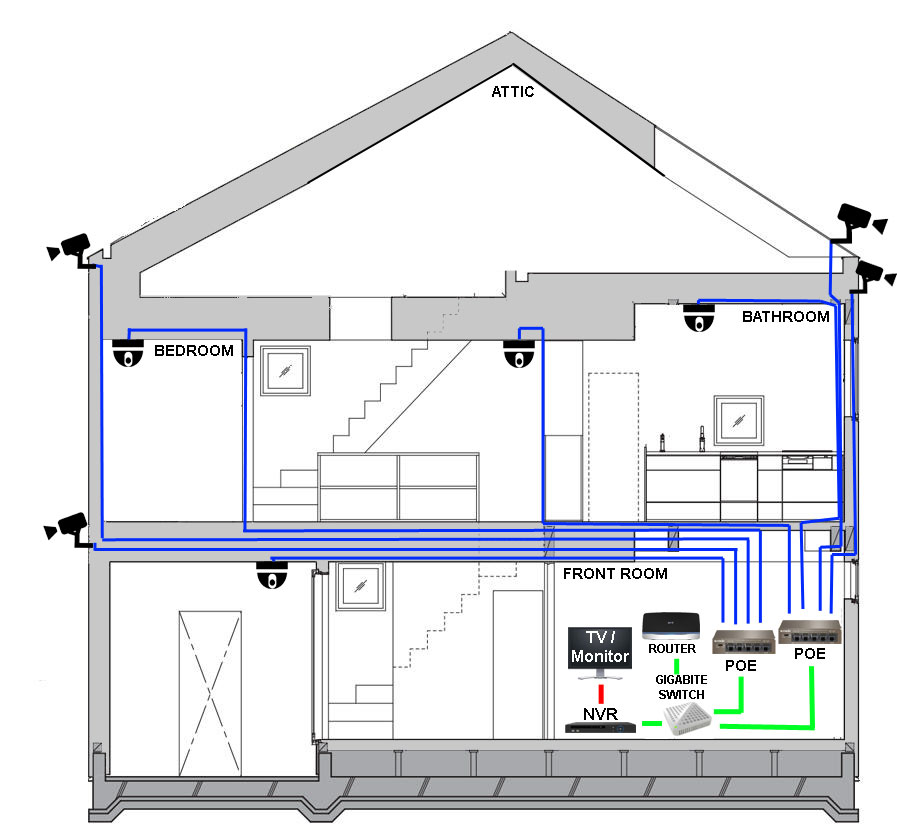 Downstairs-8-camera-plan-two-with-monitor-copy_web